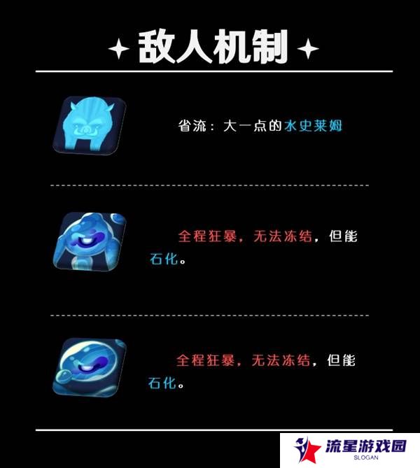原神5.5深渊12层怎么打   深渊12层阵容推荐