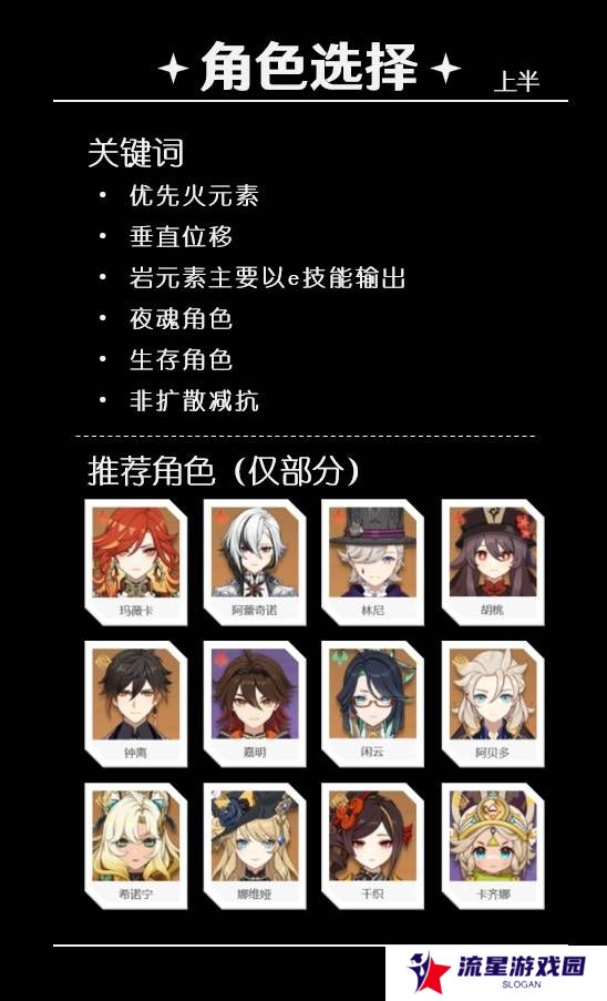 原神5.5深渊12层怎么打   深渊12层阵容推荐