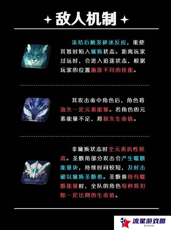 原神5.5深渊12层怎么打   深渊12层阵容推荐