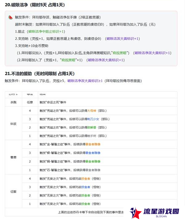 苏丹的游戏拜玲耶支线攻略   拜玲耶剧情全流程攻略图片7
