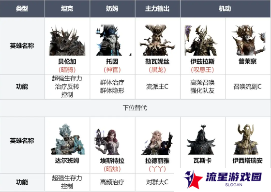 龙息神寂寒霜