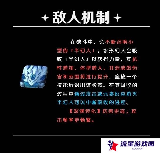 原神5.5深渊12层怎么打   深渊12层阵容推荐