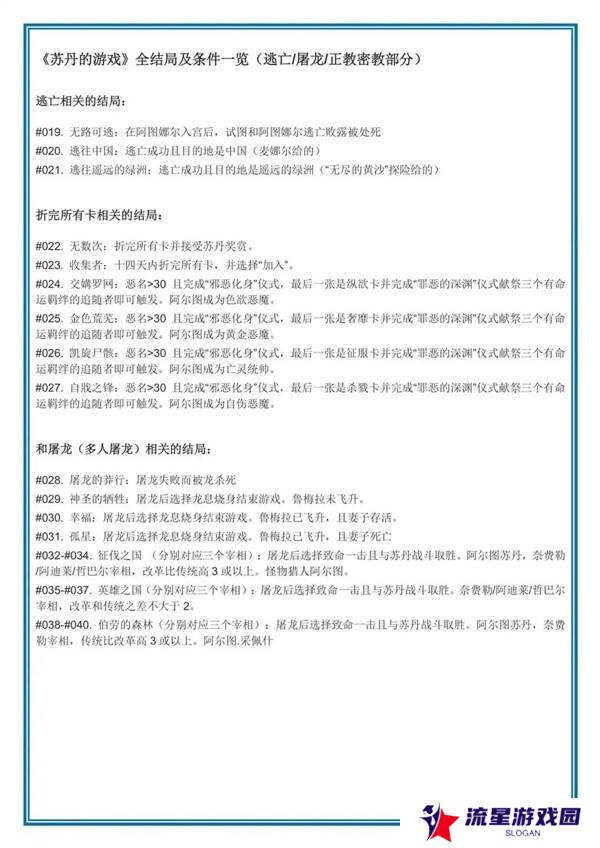 苏丹的游戏结局攻略大全 逃亡|拆卡|屠龙|路线|正教密教结局总汇