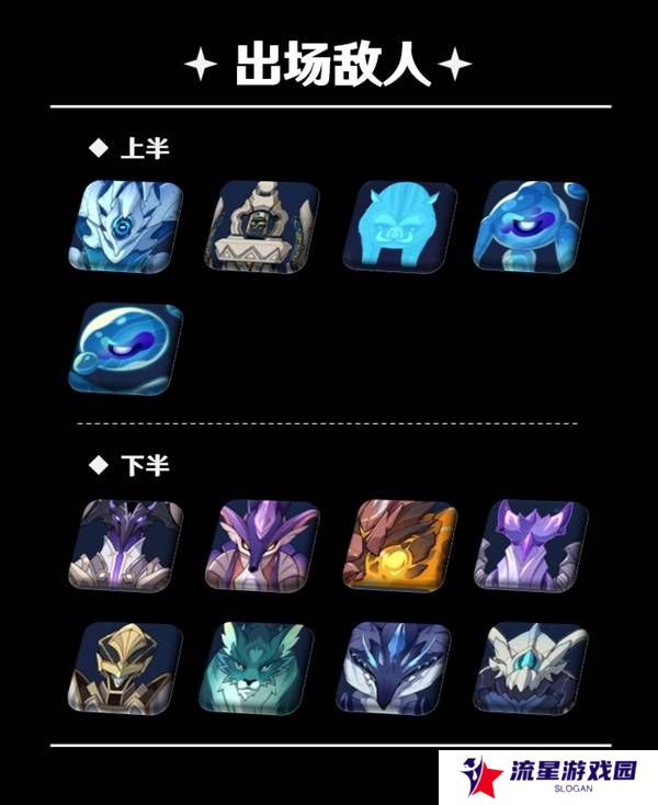 原神5.5深渊12层怎么打   深渊12层阵容推荐