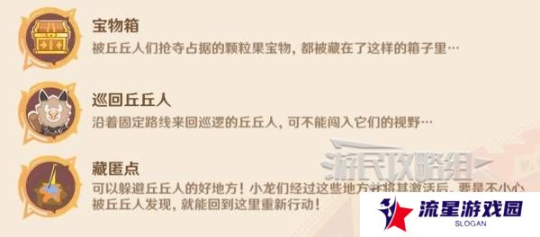 原神龙龙寻宝攻略大全    龙龙寻宝第1-6关满奖励采集路线图片6