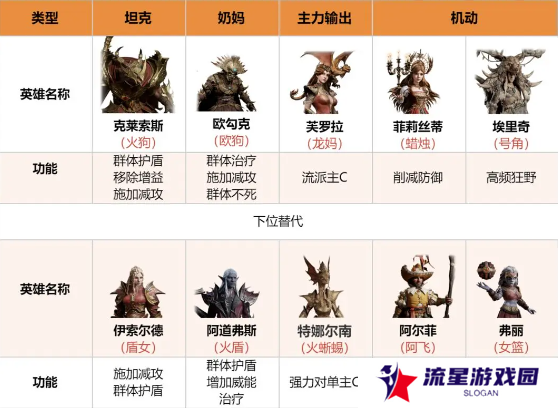 龙息神寂寒霜