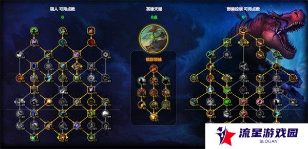 魔兽世界兽王猎天赋怎么点 兽王猎天赋加点推荐11.1