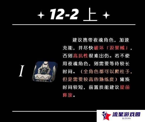 原神5.5深渊12层怎么打   深渊12层阵容推荐