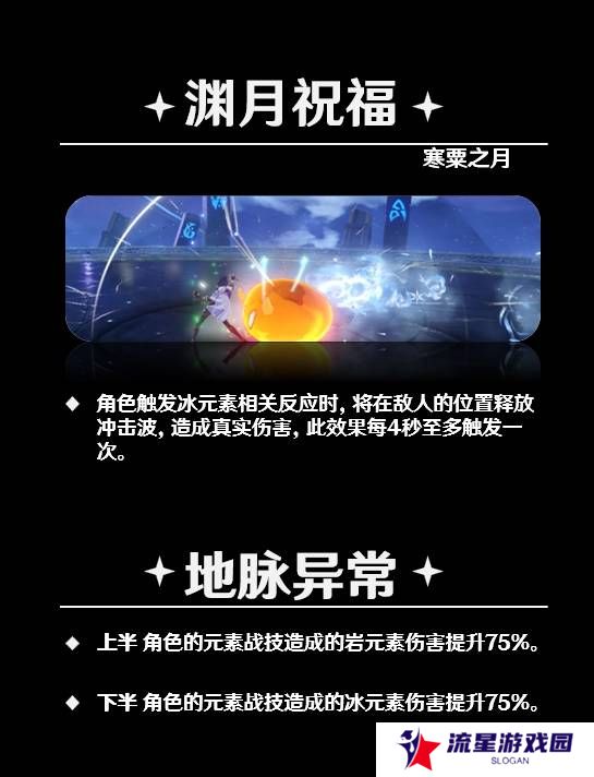 原神5.5深渊12层怎么打   深渊12层阵容推荐