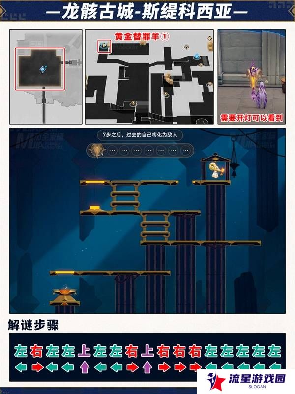 崩坏星穹铁道3.2黄金替罪羊第1-6关攻略大全图片5