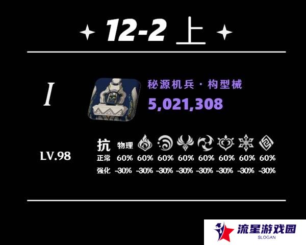原神5.5深渊12层怎么打   深渊12层阵容推荐