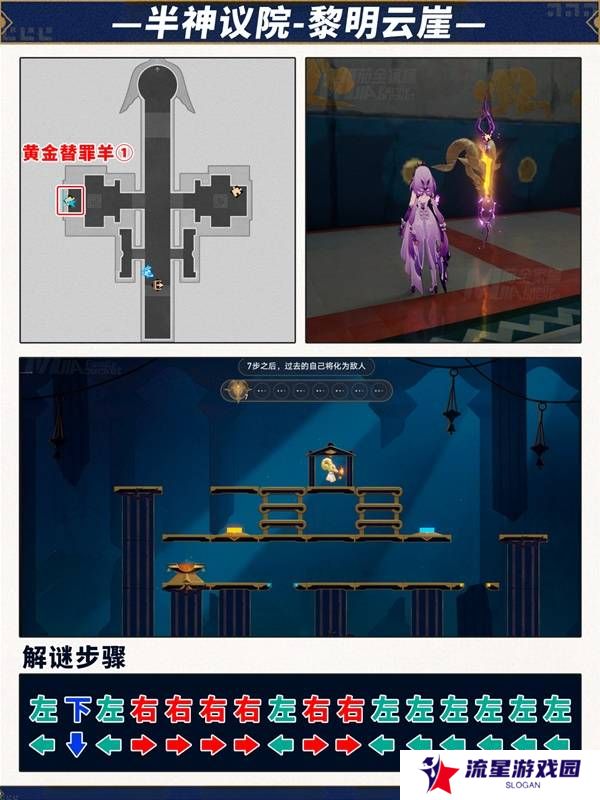崩坏星穹铁道3.2黄金替罪羊第1-6关攻略大全图片2
