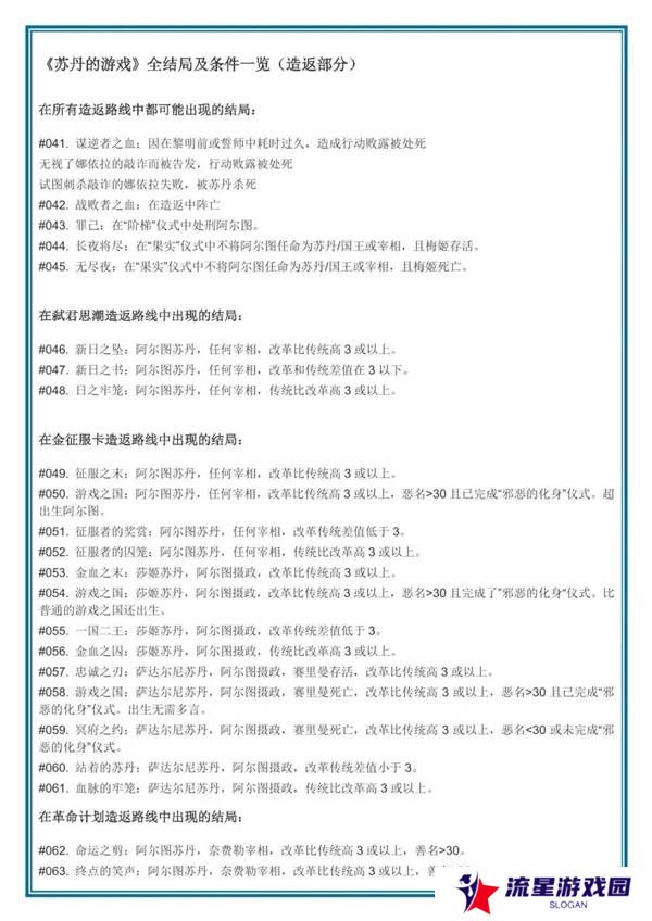 苏丹的游戏结局攻略大全   逃亡