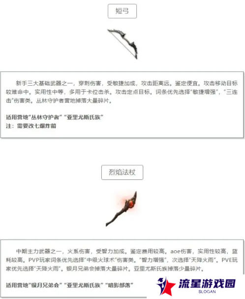 黑光生存进化武器哪个好     所有武器介绍及推荐图片2