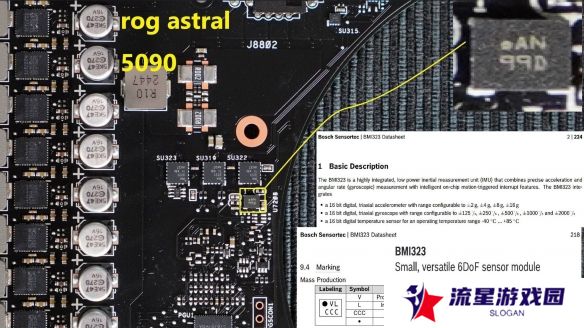 可查明是否变弯！华硕为RTX 5090更新&quot;下垂检测&quot;！