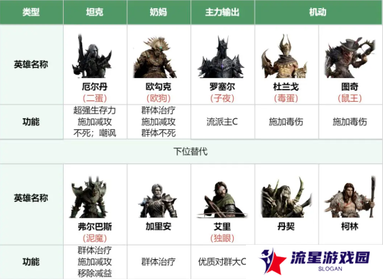 龙息神寂寒霜