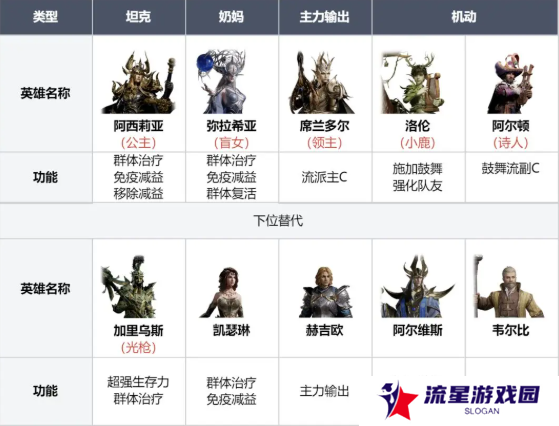 龙息神寂寒霜