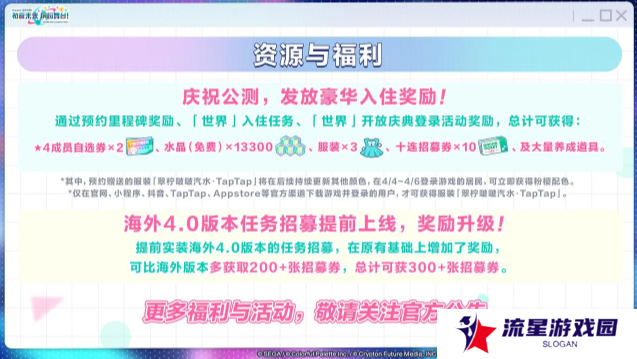 初音未来缤纷舞台角色怎么选    四星角色选择推荐图片2