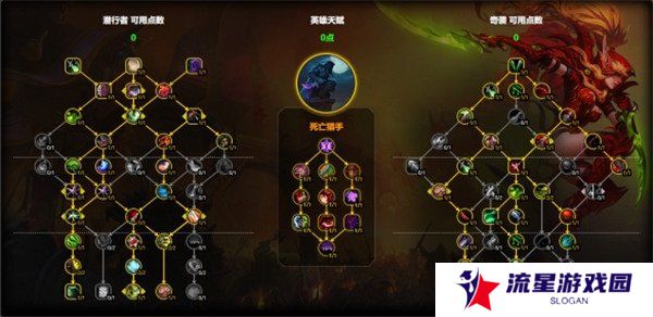 魔兽世界奇袭贼天赋怎么点 11.1奇袭贼天赋加点推荐