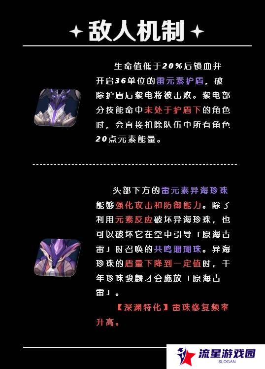 原神5.5深渊12层怎么打   深渊12层阵容推荐