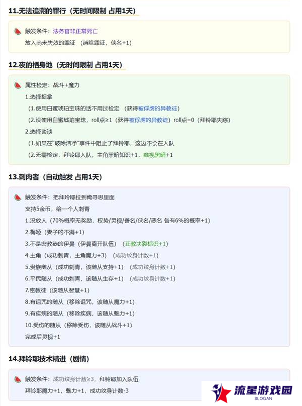 苏丹的游戏拜玲耶支线攻略   拜玲耶剧情全流程攻略图片4