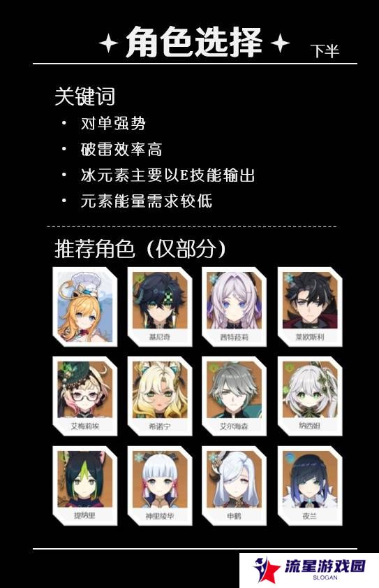 原神5.5深渊12层怎么打   深渊12层阵容推荐