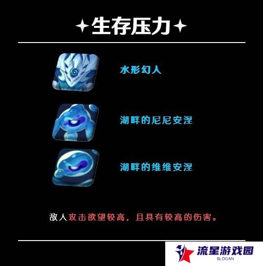 原神5.5深渊12层怎么打   深渊12层阵容推荐