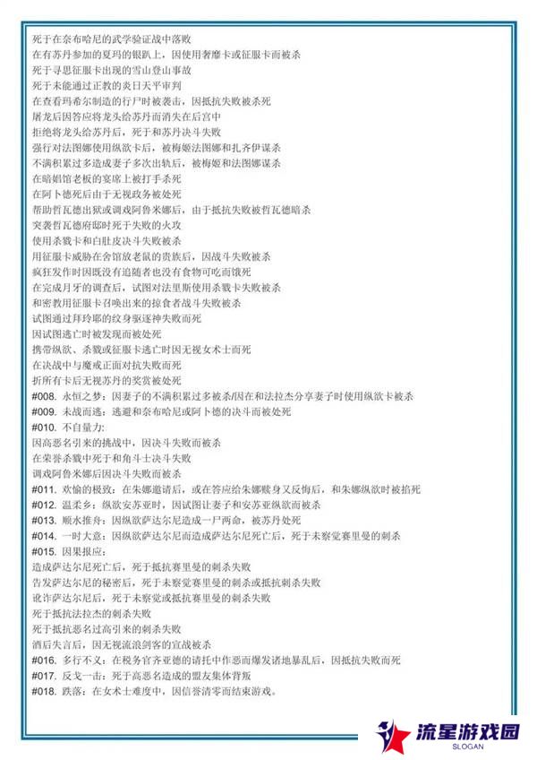 苏丹的游戏结局攻略大全   逃亡