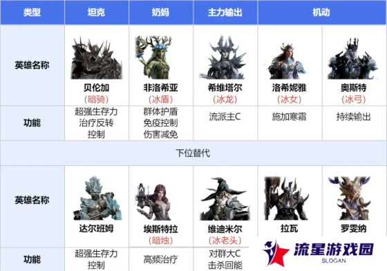 龙息神寂寒霜