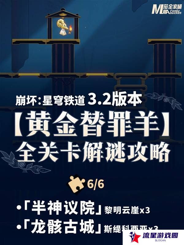 崩坏星穹铁道3.2黄金替罪羊第1-6关攻略大全
