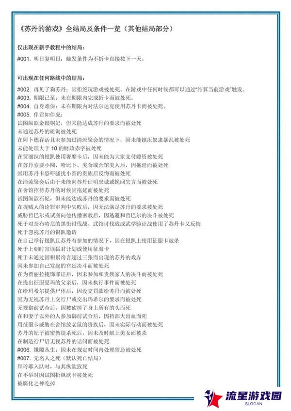 苏丹的游戏结局攻略大全   逃亡