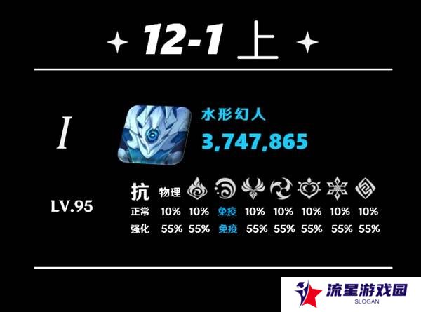 原神5.5深渊12层怎么打   深渊12层阵容推荐