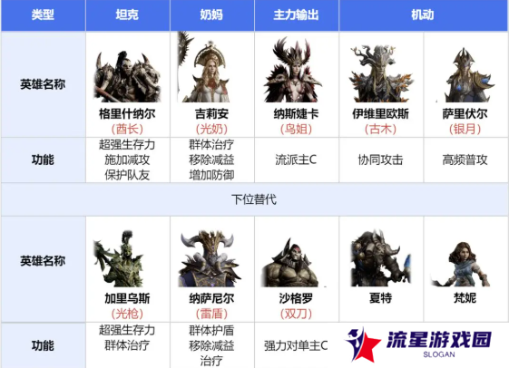 龙息神寂寒霜