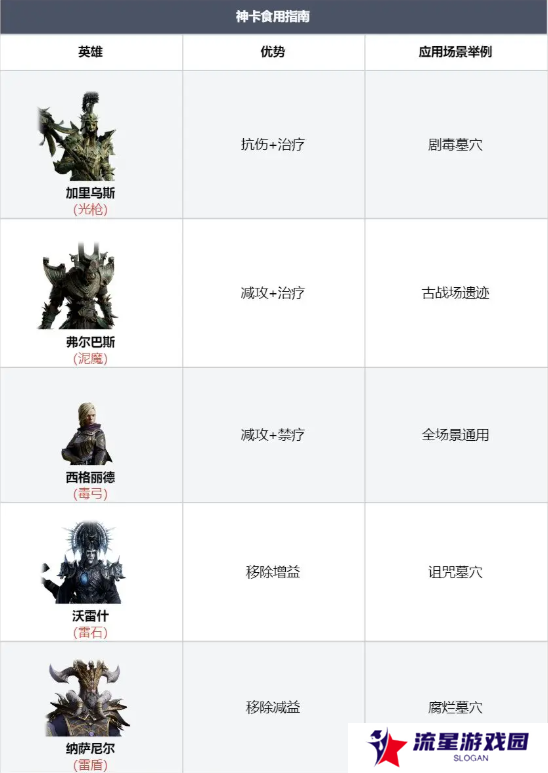 龙息神寂寒霜