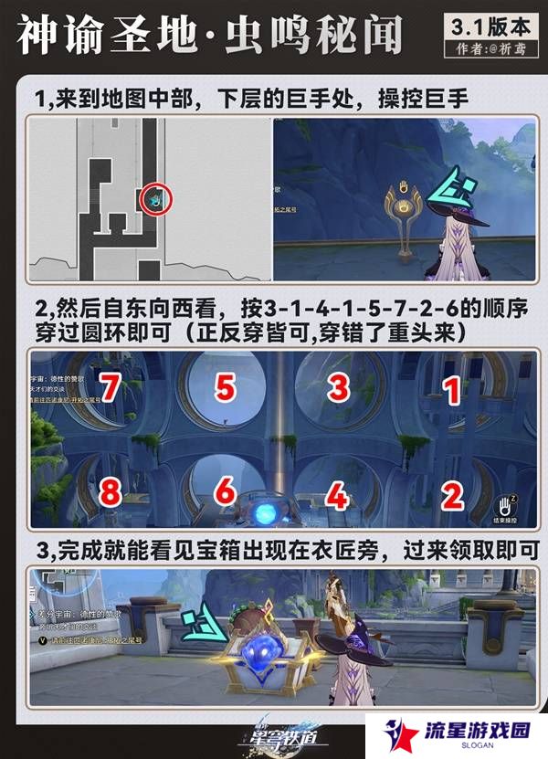 崩坏星穹铁道虫鸣秘闻神域圣地|神悟树庭全攻略
