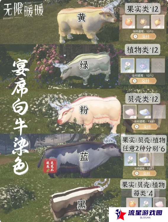 无限暖暖宴席白牛香料配方大全 宴席白牛蓝|黑|粉|绿|黄变色配方盘点