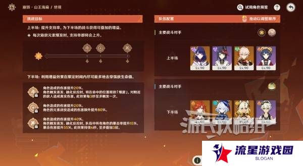原神无极限超激格斗赛第1-5天高分攻略大全图片6