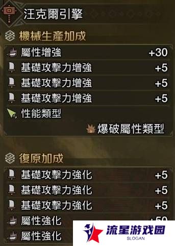怪物猎人荒野大锤怎么配装 大锤毕业配装攻略