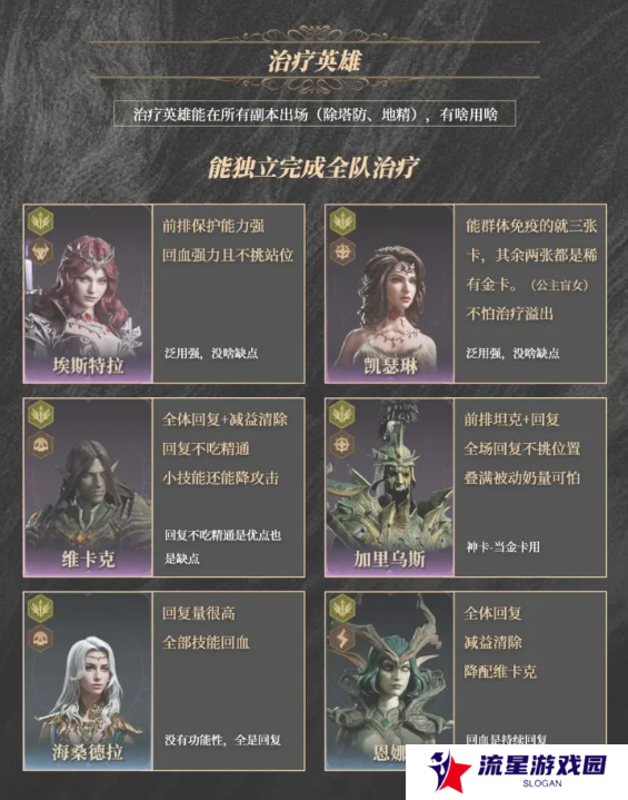 龙息神寂紫卡英雄强度一览   紫卡英雄推荐及抽卡攻略图片4