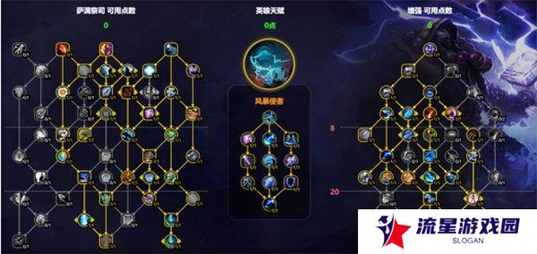 详细阅读:魔兽世界增强萨满天赋怎么点 增强萨满天赋加点推荐 魔兽世界增强萨满天赋怎么点 增强萨满天赋加点推荐