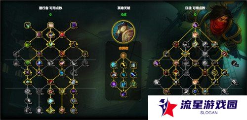 魔兽世界狂徒贼天赋怎么点 狂徒贼天赋加点推荐