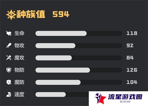 洛克王国世界九幽菇技能怎么搭配 九幽菇技能搭配推荐