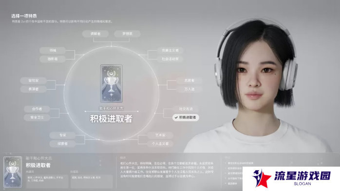 inZOI角色哪个好   全角色特质介绍及推荐图片8