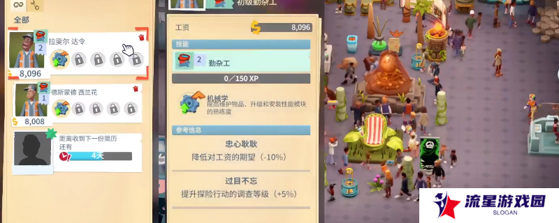 双点博物馆员工幸福度