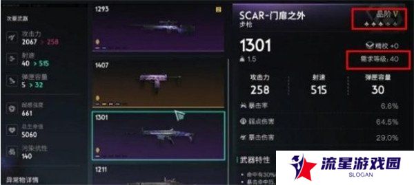 七日世界装备等级限制是什么 装备等级限制介绍一览
