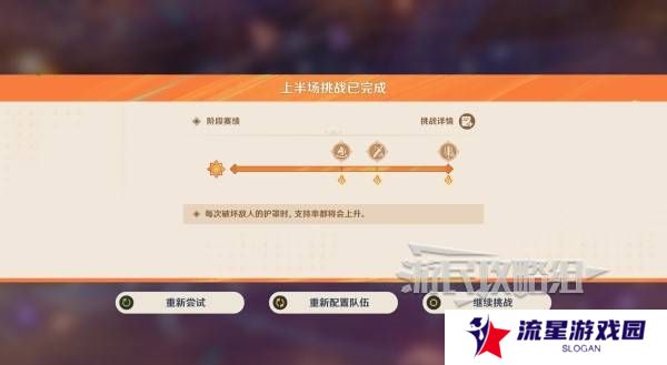 原神无极限超激格斗赛第1-5天高分攻略大全图片3