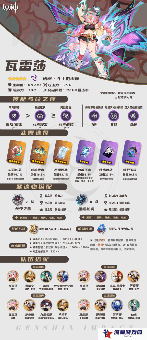 原神瓦雷莎培突破材料|圣遗物|武器|配队|培养攻略总汇