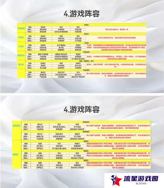 荒野国度攻略大全   保姆级对战心得图片14