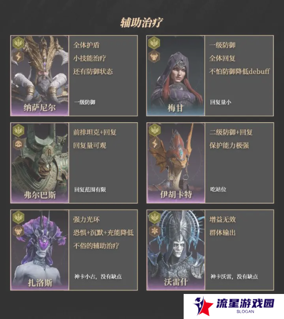 龙息神寂紫卡英雄强度一览   紫卡英雄推荐及抽卡攻略图片5