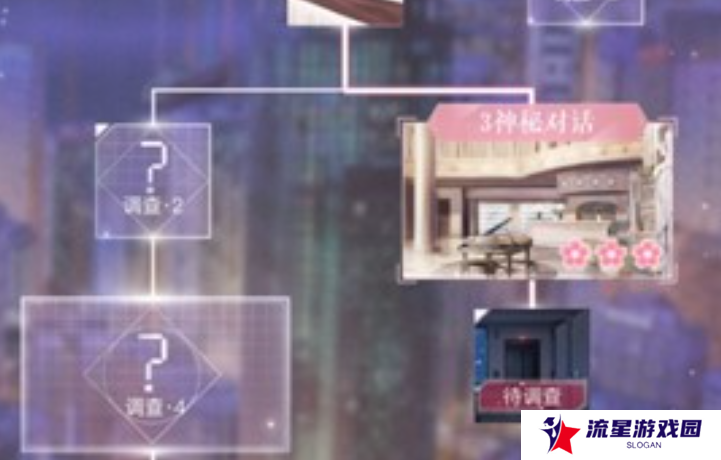 《闪耀暖暖》监控室密码介绍